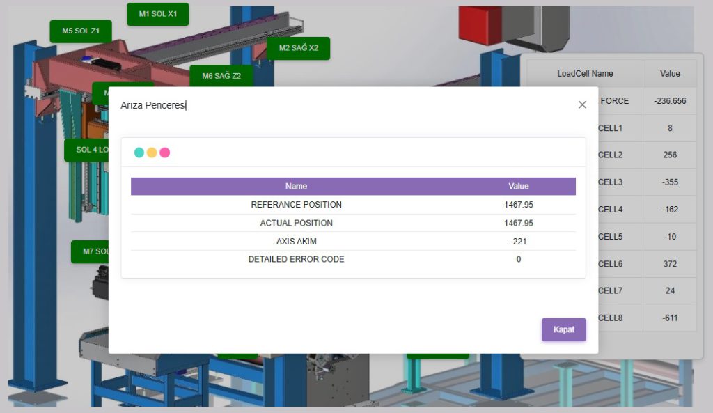 PLC, IBA ve SQL Entegrasyonu ile Web Tabanlı Endüstriyel İzleme Sistemi
